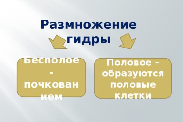 Кракен площадка kr2web in